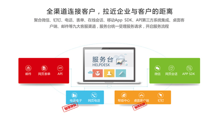 易維幫助臺(tái) 賦能軟件開發(fā)的智慧引擎